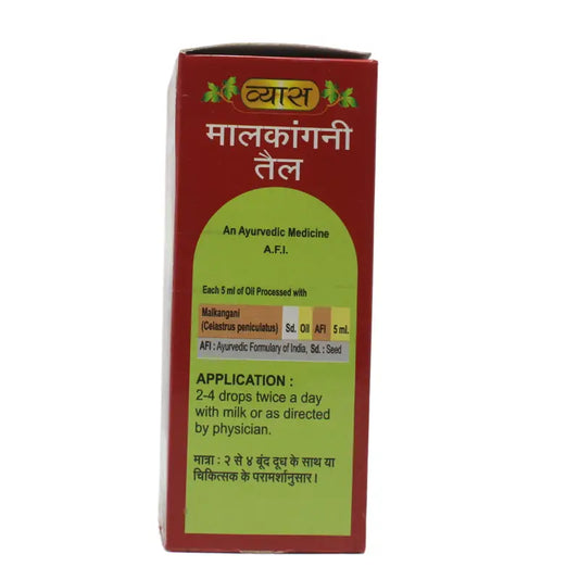 Vyas Malkangani Tail