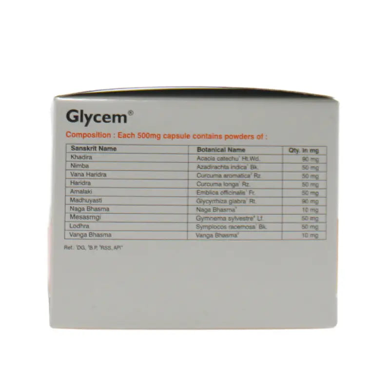 Capro Glycem Capsules