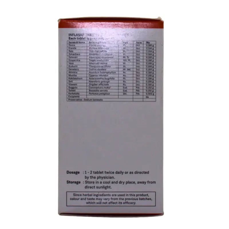 Sitaram Inflasap Tablets