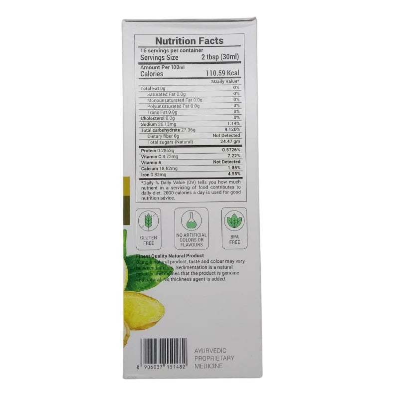 Krishna's Cholesterol Care