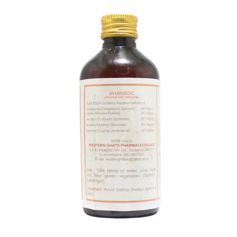 Pailin Syrup