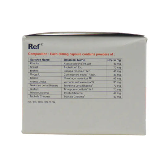 Capro Ref Capsule