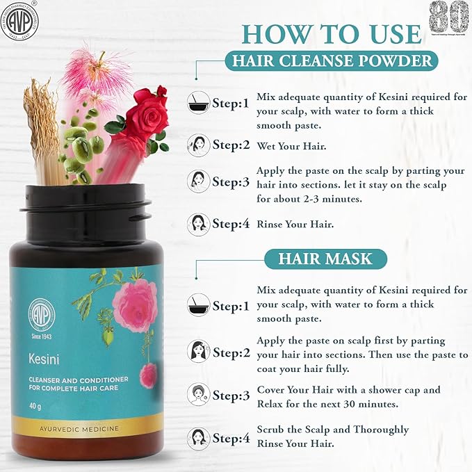 ಎವಿಪಿ ಕೇಸಿನಿ