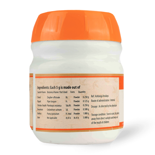 AVP Dadimadi Gritham