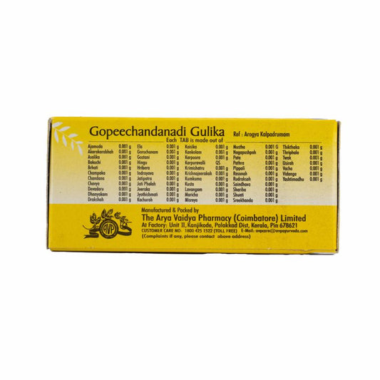 ಎವಿಪಿ ಗೋಪೀಚಂದನದಿ ಗುಳಿಕ