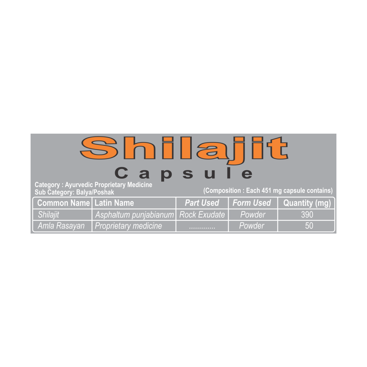 Patanjali Shilajeet Capsule
