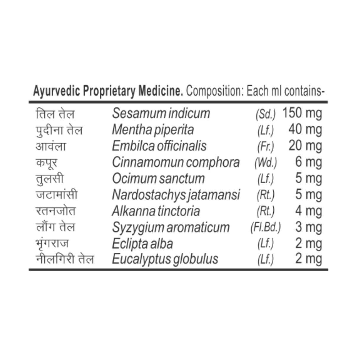 Patanjali Sheetal Oil