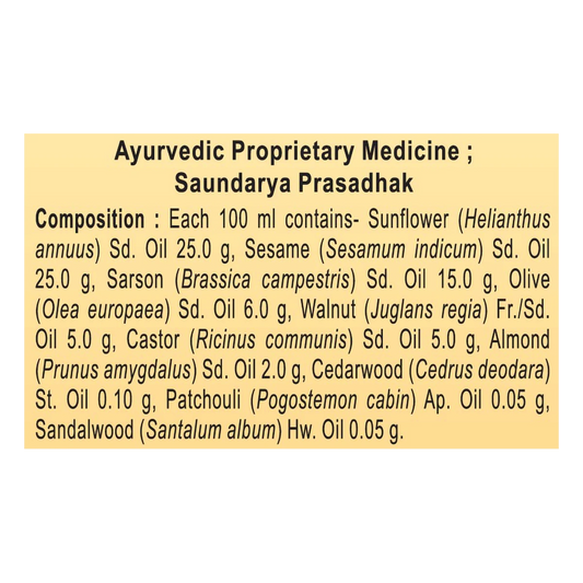 Patanjali Tejus Tailum