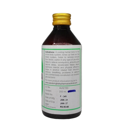 Forestica Syrup – Western Ghats