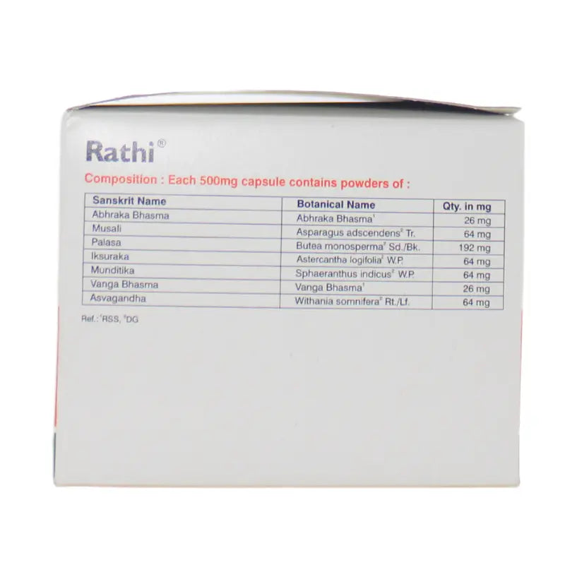 Capro Rathi Capsule