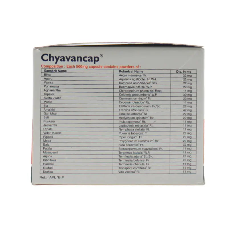 Capro Chyavancap Capsule