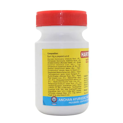 Anchan Harithaki Khanda