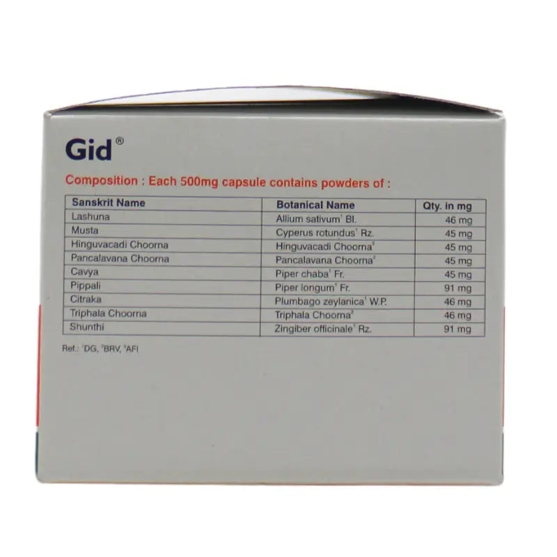 Capro Gid Capsule
