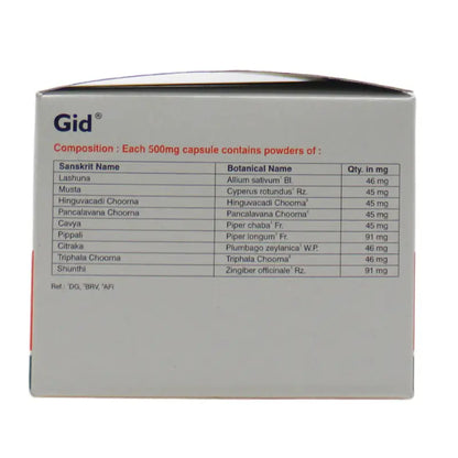 Capro Gid Capsule