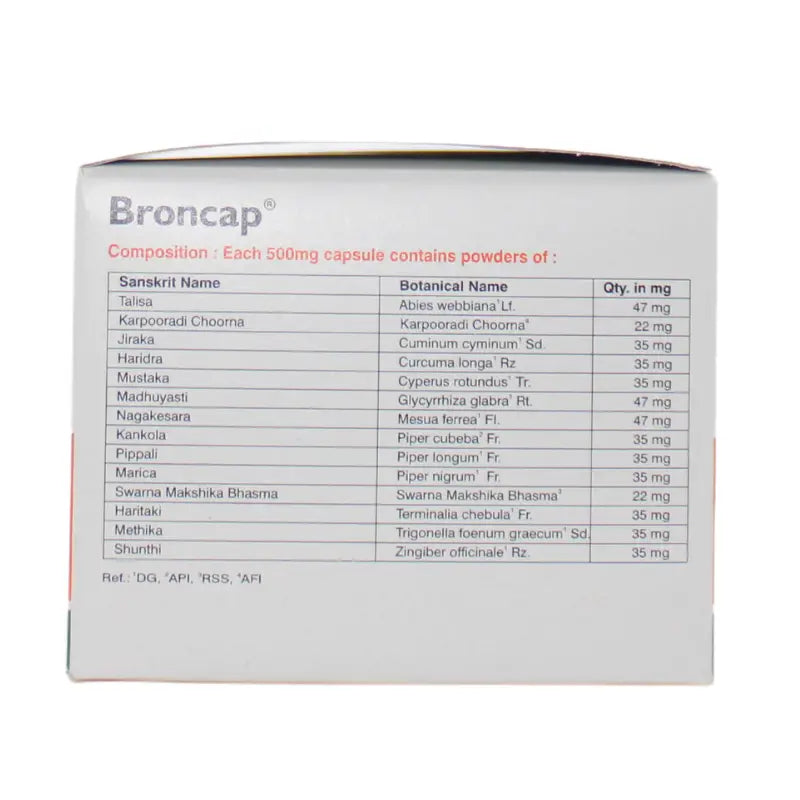 Capro Broncap Capsule
