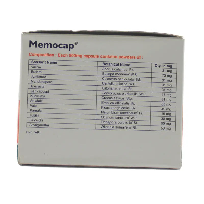 Capro Memocap Capsule
