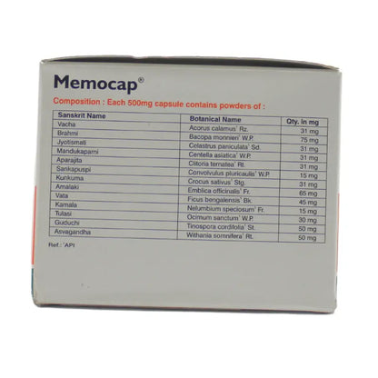 Capro Memocap Capsule