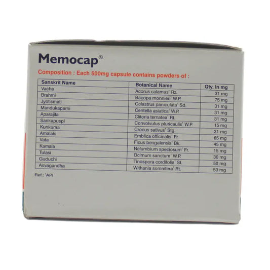 Capro Memocap Capsule