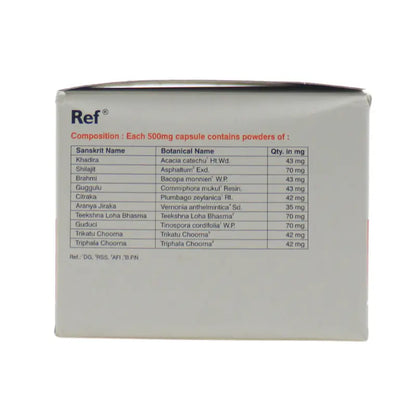 Capro Ref Capsule