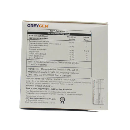 Biotics Lab Greygen Tablets