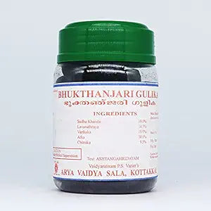 AVN Bukthanjari Gulika